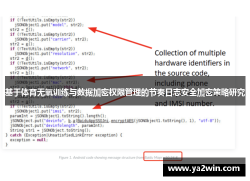 基于体育无氧训练与数据加密权限管理的节奏日志安全加密策略研究
