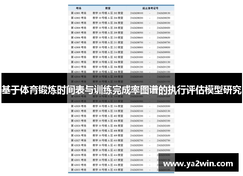 基于体育锻炼时间表与训练完成率图谱的执行评估模型研究